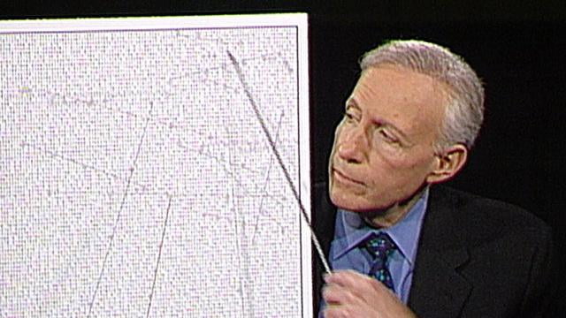 Sid Roth - Hidden Bible Codes Reveal the Future with Roy Reinhold